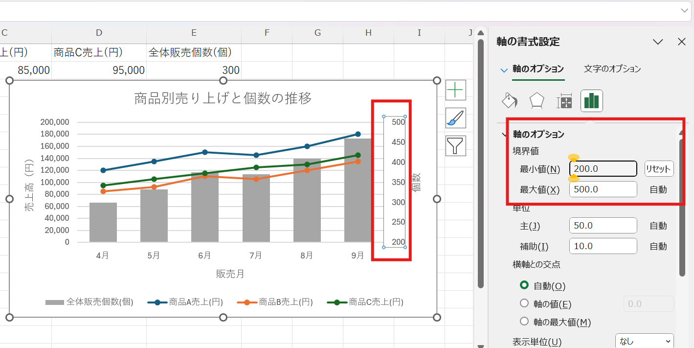 軸の目盛（最大値や最小値）を設定